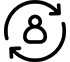 service icons